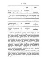 giornale/RML0026683/1933/unico/00000222