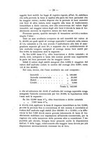 giornale/RML0026683/1934/unico/00000068