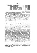 giornale/RML0026683/1935/unico/00000309