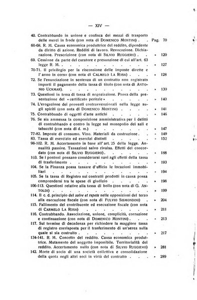 Diritto e pratica tributaria organo ufficiale della Associazione nazionale consulenti tributari