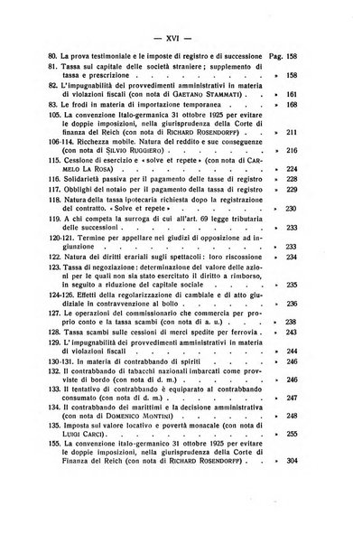 Diritto e pratica tributaria organo ufficiale della Associazione nazionale consulenti tributari