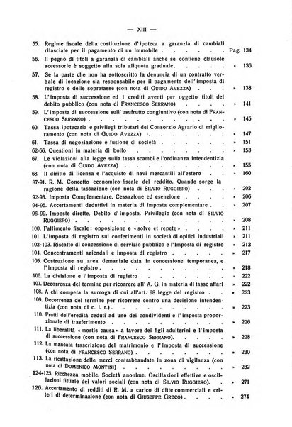 Diritto e pratica tributaria organo ufficiale della Associazione nazionale consulenti tributari