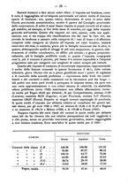 giornale/RML0026683/1940/unico/00000059