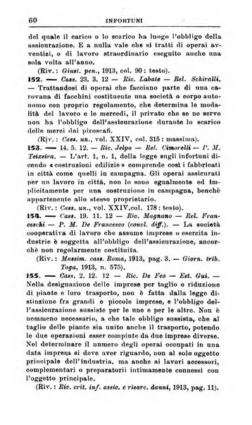 Il dizionario penale rassegna completa di giurisprudenza e dottrina. Parte seconda, Leggi speciali