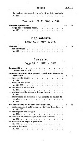 Il dizionario penale rassegna completa di giurisprudenza e dottrina. Parte seconda, Leggi speciali