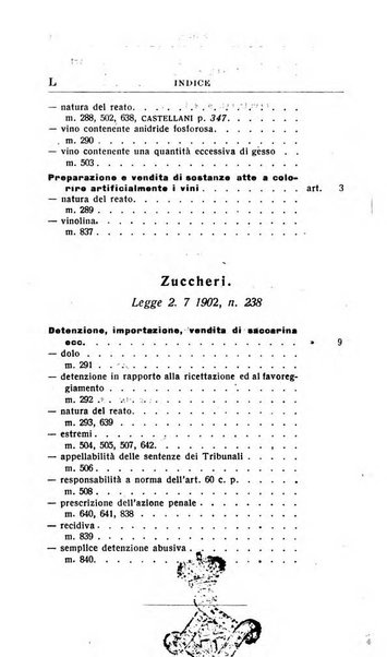 Il dizionario penale rassegna completa di giurisprudenza e dottrina. Parte seconda, Leggi speciali