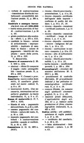 Il dizionario penale rassegna completa di giurisprudenza e dottrina. Parte seconda, Leggi speciali