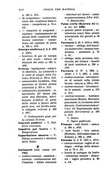 Il dizionario penale rassegna completa di giurisprudenza e dottrina. Parte seconda, Leggi speciali