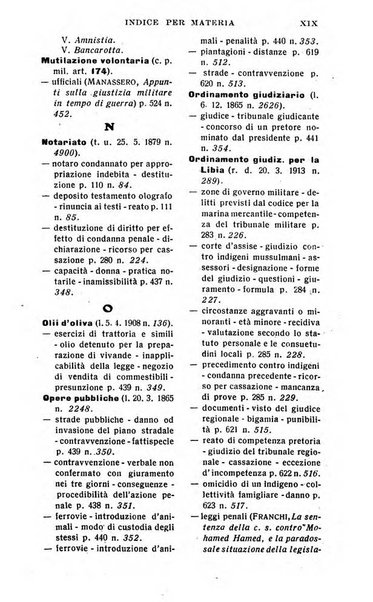 Il dizionario penale rassegna completa di giurisprudenza e dottrina. Parte seconda, Leggi speciali