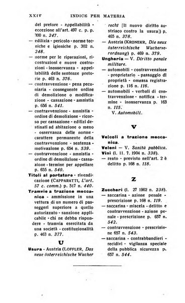 Il dizionario penale rassegna completa di giurisprudenza e dottrina. Parte seconda, Leggi speciali