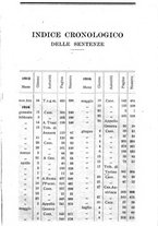 giornale/RML0026702/1915/unico/00000715