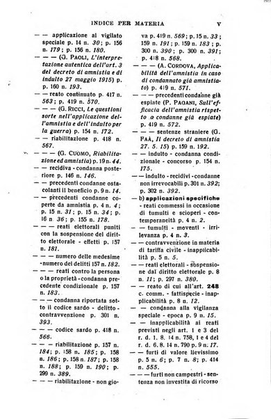 Il dizionario penale rassegna completa di giurisprudenza e dottrina. Parte seconda, Leggi speciali