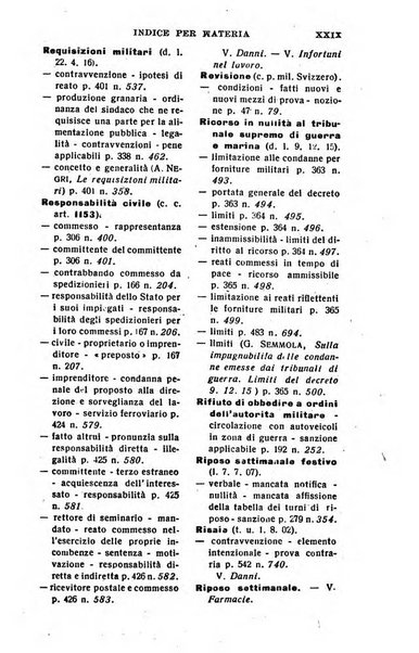 Il dizionario penale rassegna completa di giurisprudenza e dottrina. Parte seconda, Leggi speciali