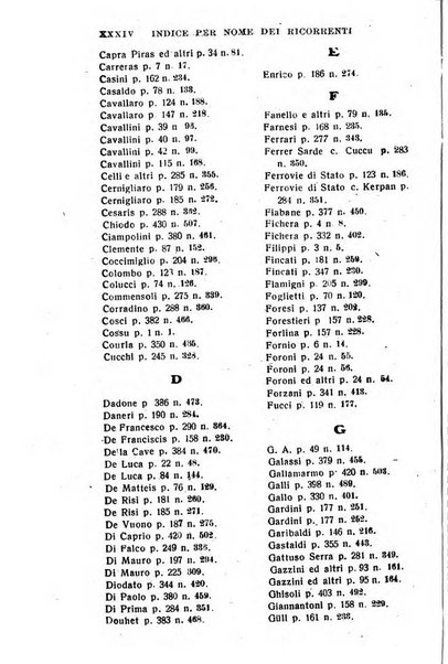 Il dizionario penale rassegna completa di giurisprudenza e dottrina. Parte seconda, Leggi speciali