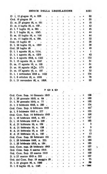 Il dizionario penale rassegna completa di giurisprudenza e dottrina. Parte seconda, Leggi speciali