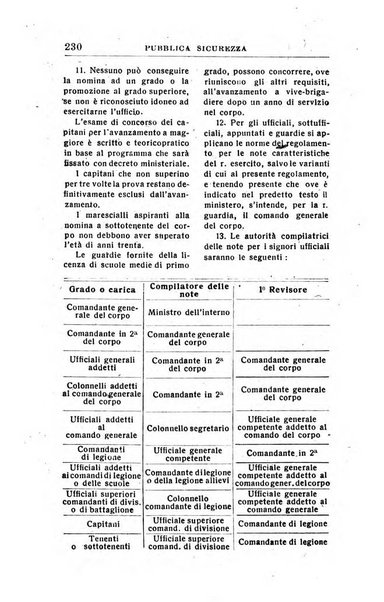 Il dizionario penale rassegna completa di giurisprudenza e dottrina. Parte seconda, Leggi speciali