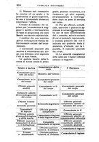 giornale/RML0026702/1920/unico/00000478