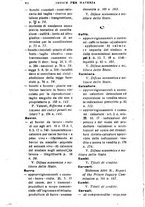 giornale/RML0026702/1921/unico/00000016