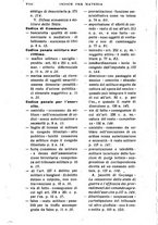giornale/RML0026702/1921/unico/00000018