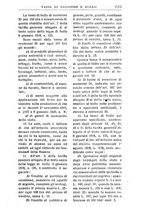 giornale/RML0026702/1921/unico/00000481