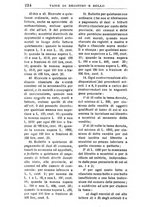 giornale/RML0026702/1921/unico/00000482