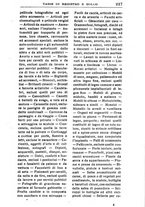giornale/RML0026702/1921/unico/00000485