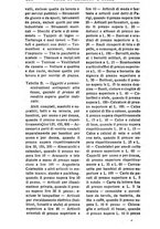 giornale/RML0026702/1921/unico/00000486