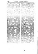 giornale/RML0026702/1921/unico/00000488