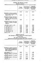 giornale/RML0026702/1921/unico/00000499