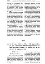 giornale/RML0026702/1921/unico/00000570