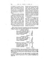 giornale/RML0026702/1923/unico/00000448