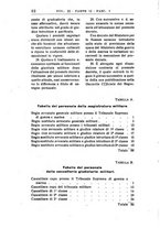 giornale/RML0026702/1924/unico/00000502