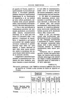 giornale/RML0026702/1924/unico/00000509