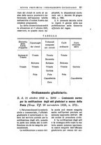 giornale/RML0026702/1924/unico/00000511