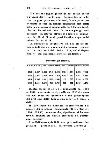 Il dizionario penale rassegna completa di giurisprudenza e dottrina. Parte seconda, Leggi speciali