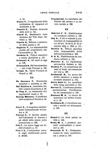 Il dizionario penale rassegna completa di giurisprudenza e dottrina. Parte seconda, Leggi speciali