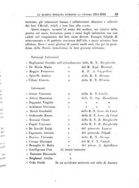 Fra armi e macchine a bordo rivista illustrata bimestrale