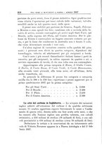 giornale/RML0026704/1927/unico/00000254