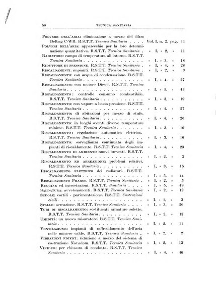 Rassegna della stampa tecnica tedesca