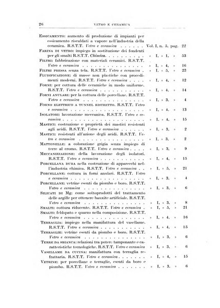 Rassegna della stampa tecnica tedesca