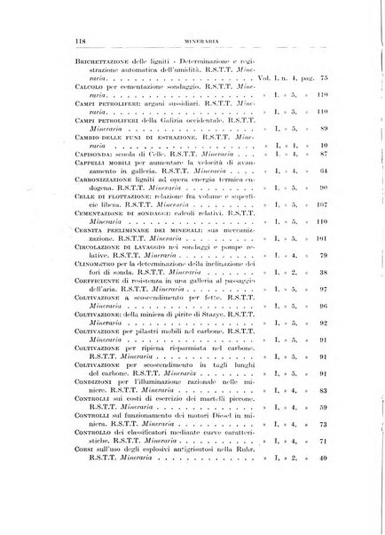 Rassegna della stampa tecnica tedesca