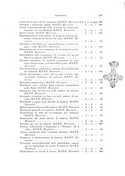 Rassegna della stampa tecnica tedesca