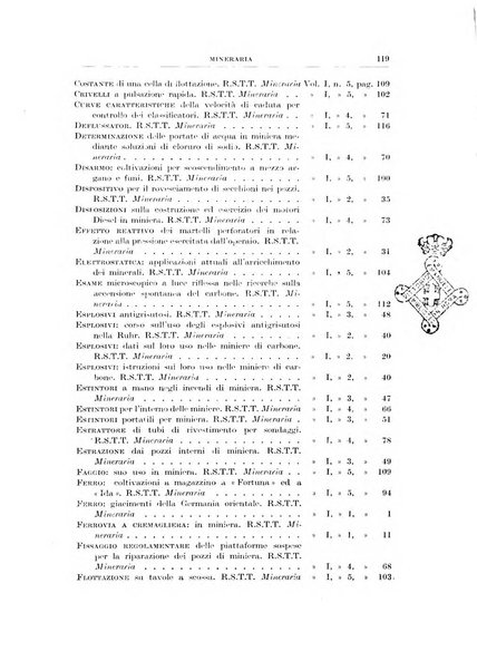 Rassegna della stampa tecnica tedesca