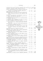 giornale/RML0026708/1940/Indice/00000013