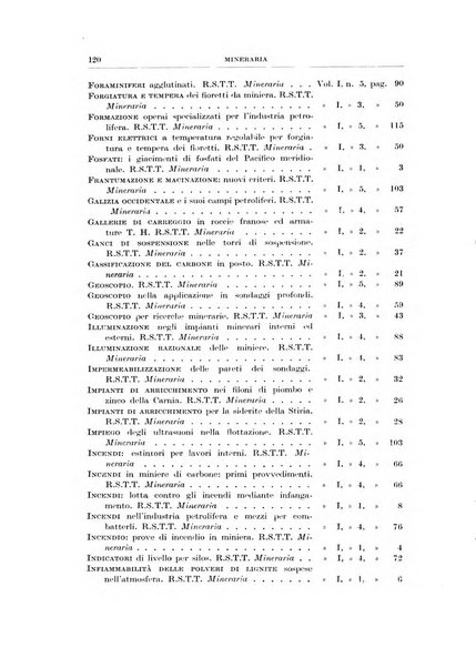 Rassegna della stampa tecnica tedesca