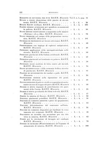 Rassegna della stampa tecnica tedesca