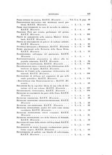 Rassegna della stampa tecnica tedesca
