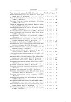 giornale/RML0026708/1940/Indice/00000017