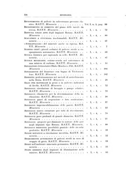 Rassegna della stampa tecnica tedesca