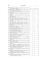 giornale/RML0026708/1940/Indice/00000018